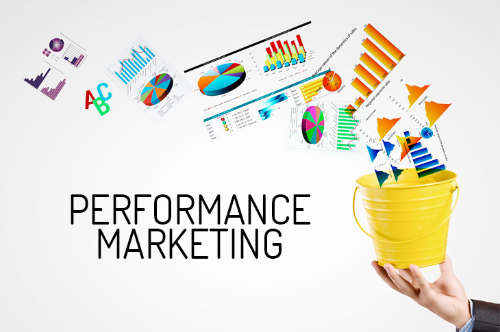 Performance-маркетинг баннер